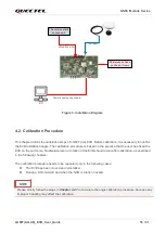 Preview for 17 page of Quectel LG69T AA User Manual