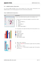 Preview for 24 page of Quectel LG69T AA User Manual