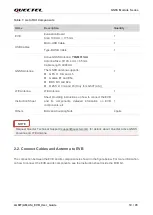 Preview for 11 page of Quectel LG69T AM User Manual