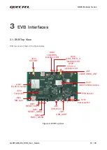 Preview for 13 page of Quectel LG69T AM User Manual