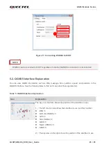 Preview for 21 page of Quectel LG69T AM User Manual