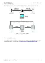 Preview for 36 page of Quectel LG69T AM User Manual