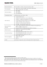 Preview for 18 page of Quectel LPWA Series Hardware Design