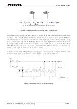 Preview for 33 page of Quectel LPWA Series Hardware Design