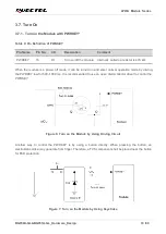 Preview for 34 page of Quectel LPWA Series Hardware Design