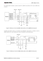 Preview for 41 page of Quectel LPWA Series Hardware Design