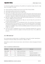 Preview for 42 page of Quectel LPWA Series Hardware Design