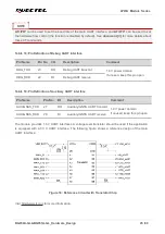 Preview for 46 page of Quectel LPWA Series Hardware Design