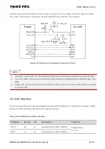 Preview for 47 page of Quectel LPWA Series Hardware Design