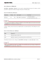 Preview for 51 page of Quectel LPWA Series Hardware Design