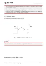 Preview for 60 page of Quectel LPWA Series Hardware Design