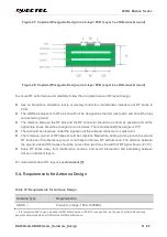 Preview for 62 page of Quectel LPWA Series Hardware Design