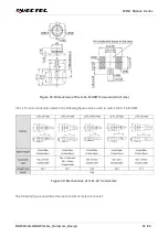 Preview for 64 page of Quectel LPWA Series Hardware Design