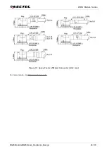 Preview for 65 page of Quectel LPWA Series Hardware Design