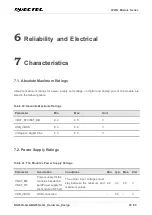 Preview for 66 page of Quectel LPWA Series Hardware Design