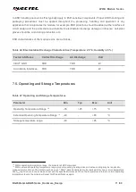 Preview for 72 page of Quectel LPWA Series Hardware Design