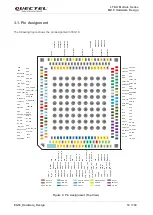 Предварительный просмотр 20 страницы Quectel LTE-A Series Hardware Design