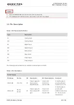 Предварительный просмотр 21 страницы Quectel LTE-A Series Hardware Design