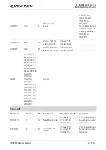 Предварительный просмотр 22 страницы Quectel LTE-A Series Hardware Design