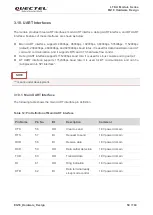 Предварительный просмотр 51 страницы Quectel LTE-A Series Hardware Design