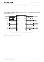 Предварительный просмотр 53 страницы Quectel LTE-A Series Hardware Design