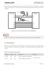 Предварительный просмотр 54 страницы Quectel LTE-A Series Hardware Design