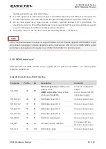 Предварительный просмотр 66 страницы Quectel LTE-A Series Hardware Design