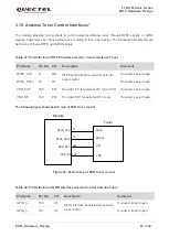 Предварительный просмотр 68 страницы Quectel LTE-A Series Hardware Design