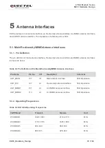 Предварительный просмотр 73 страницы Quectel LTE-A Series Hardware Design