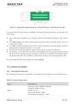 Предварительный просмотр 79 страницы Quectel LTE-A Series Hardware Design