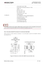 Предварительный просмотр 80 страницы Quectel LTE-A Series Hardware Design