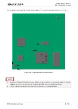 Предварительный просмотр 93 страницы Quectel LTE-A Series Hardware Design