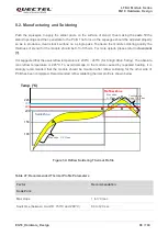 Предварительный просмотр 99 страницы Quectel LTE-A Series Hardware Design