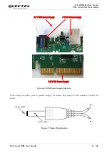 Предварительный просмотр 18 страницы Quectel LTE-A&5G Series User Manual