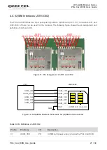 Preview for 22 page of Quectel LTE-A&5G Series User Manual