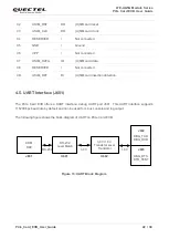 Preview for 23 page of Quectel LTE-A&5G Series User Manual