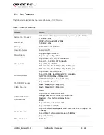 Preview for 9 page of Quectel LTE Module Series User Manual