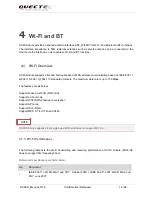 Preview for 15 page of Quectel LTE Module Series User Manual