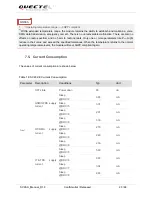 Preview for 26 page of Quectel LTE Module Series User Manual