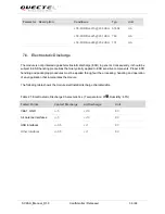 Preview for 35 page of Quectel LTE Module Series User Manual