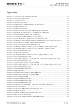 Preview for 7 page of Quectel LTE OPEN EVB User Manual