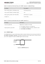 Предварительный просмотр 31 страницы Quectel LTE Standard Module Series Hardware Design