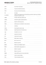 Предварительный просмотр 54 страницы Quectel LTE Standard Module Series Hardware Design