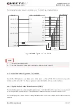 Предварительный просмотр 20 страницы Quectel M.2 EVB User Manual