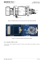 Предварительный просмотр 21 страницы Quectel M.2 EVB User Manual