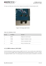 Предварительный просмотр 24 страницы Quectel M.2 EVB User Manual