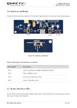 Предварительный просмотр 26 страницы Quectel M.2 EVB User Manual