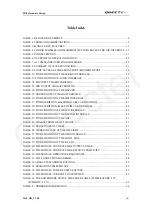 Preview for 5 page of Quectel M10 Hardware Description