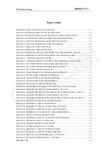 Preview for 6 page of Quectel M10 Hardware Description