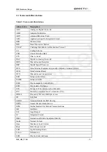 Предварительный просмотр 10 страницы Quectel M10 Hardware Description